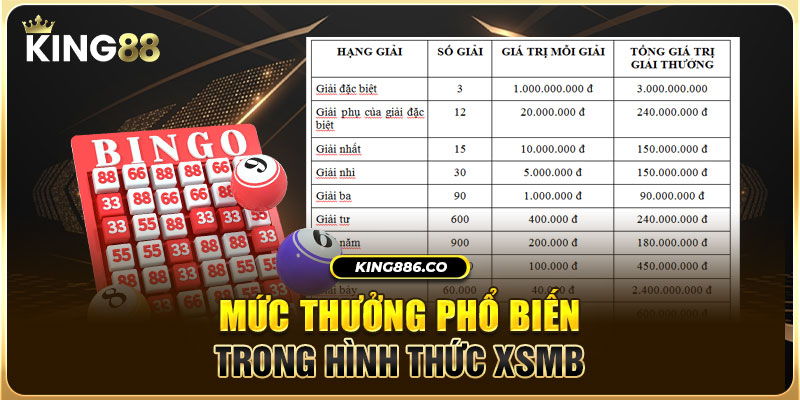 Mức thưởng phổ biến trong hình thức XSMB